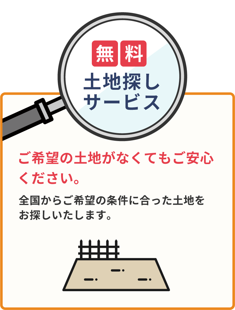 無料で土地探しサービス!ご希望の土地がなくてもご安心ください。全国からご希望の条件に合った土地をお探しいたします。